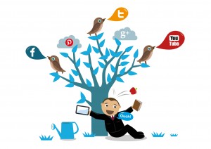 generating leads through social media
