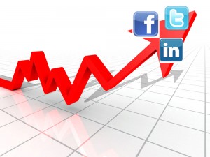 Social Media Sales Revolution