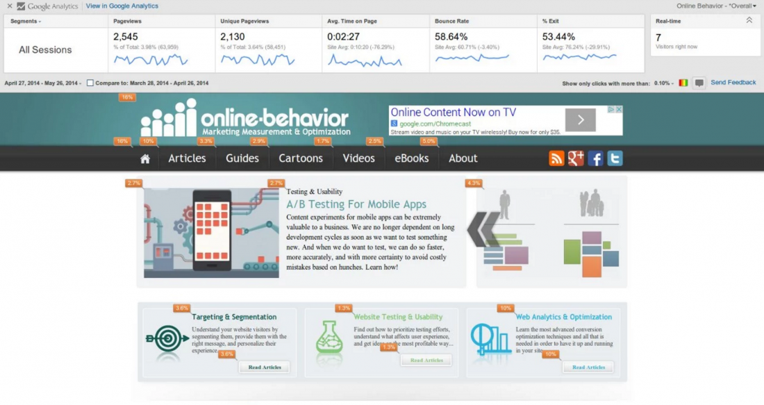12 Essential Chrome Extensions for Marketers VA Partners