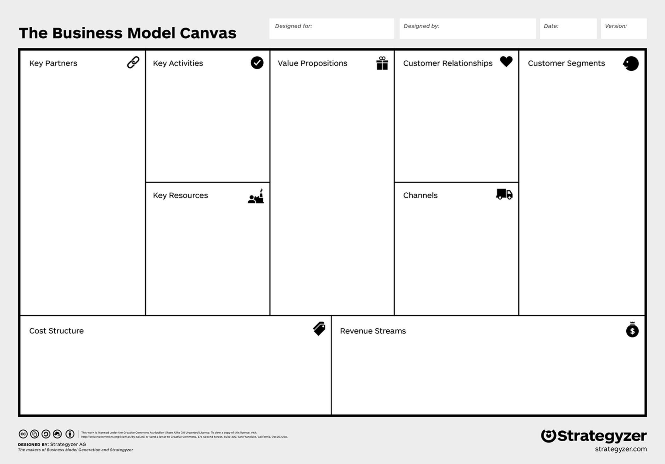 definition business model canvas