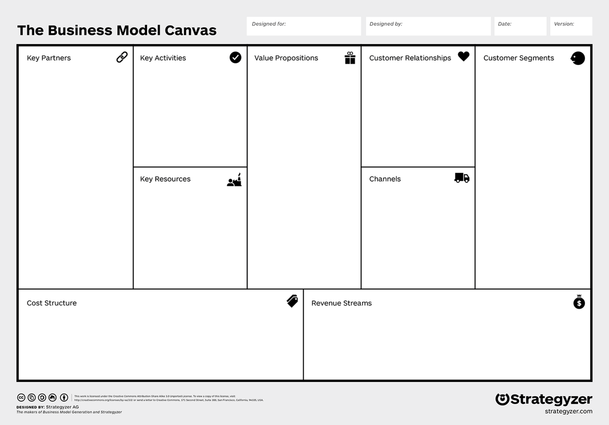 How The Business Model Canvas Can Guide Your B2B Sales VA Partners