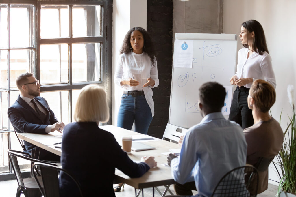 sales training for b2b