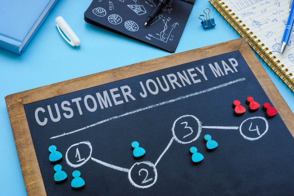 Customer journey map diagram on a chalkboard illustrating the multi-stage B2B sales process and account-based sales strategy with multiple stakeholders.